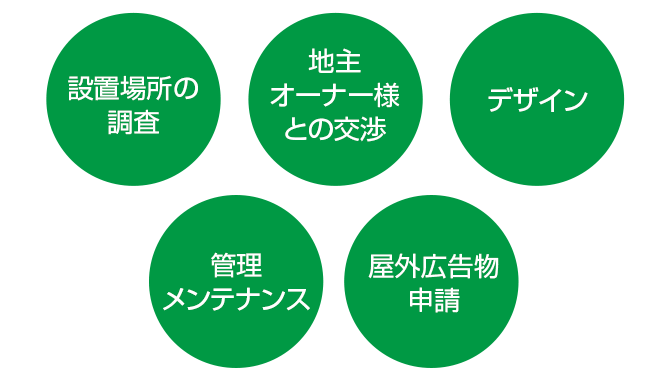 nodate_004_sp nodate_004_sp